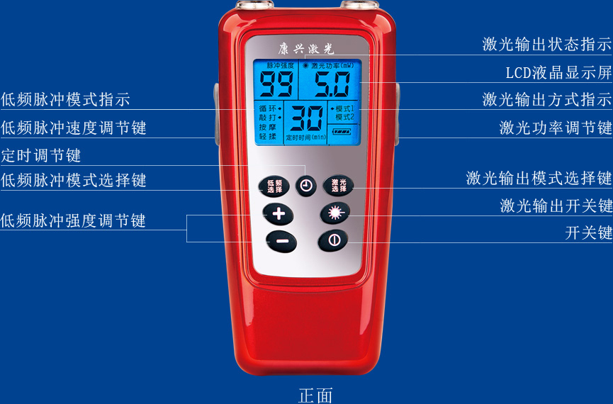 康興三高半導體激光/低頻治療儀GX-2000B正面操作按鍵介紹-康興官網(wǎng)