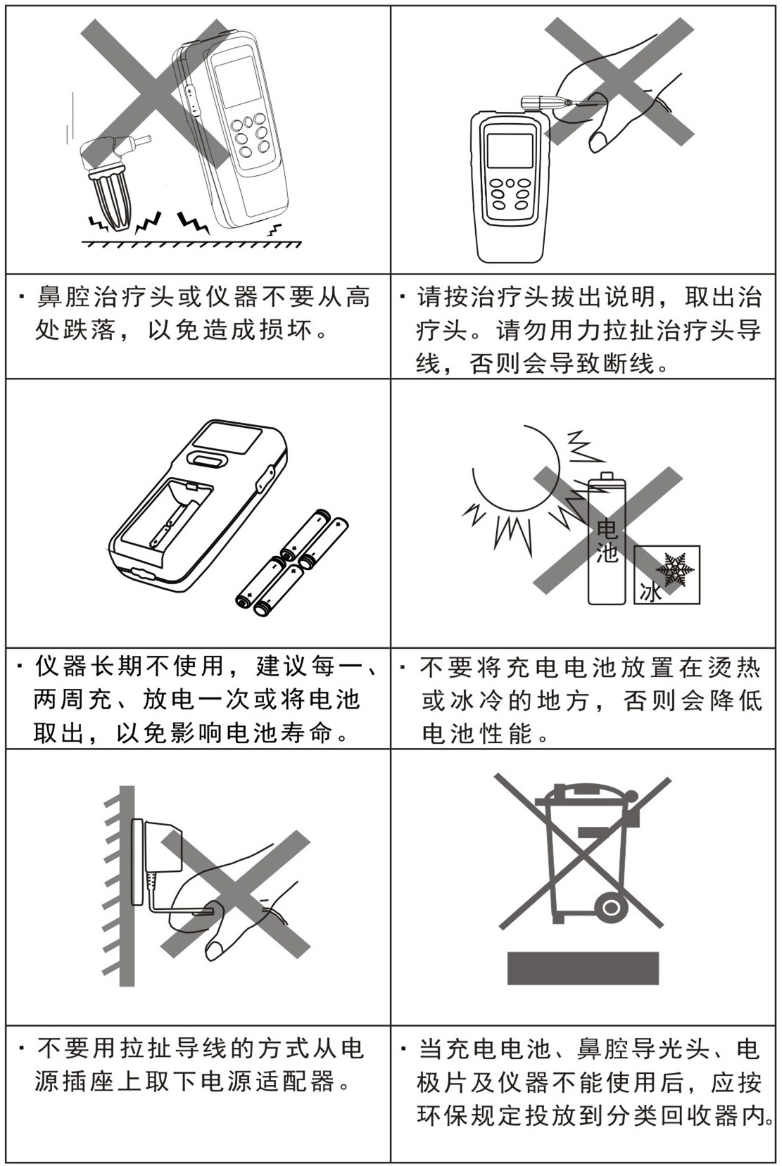 半導(dǎo)體激光低頻治療儀GX-2000B-日常保養(yǎng)、安全注意事項