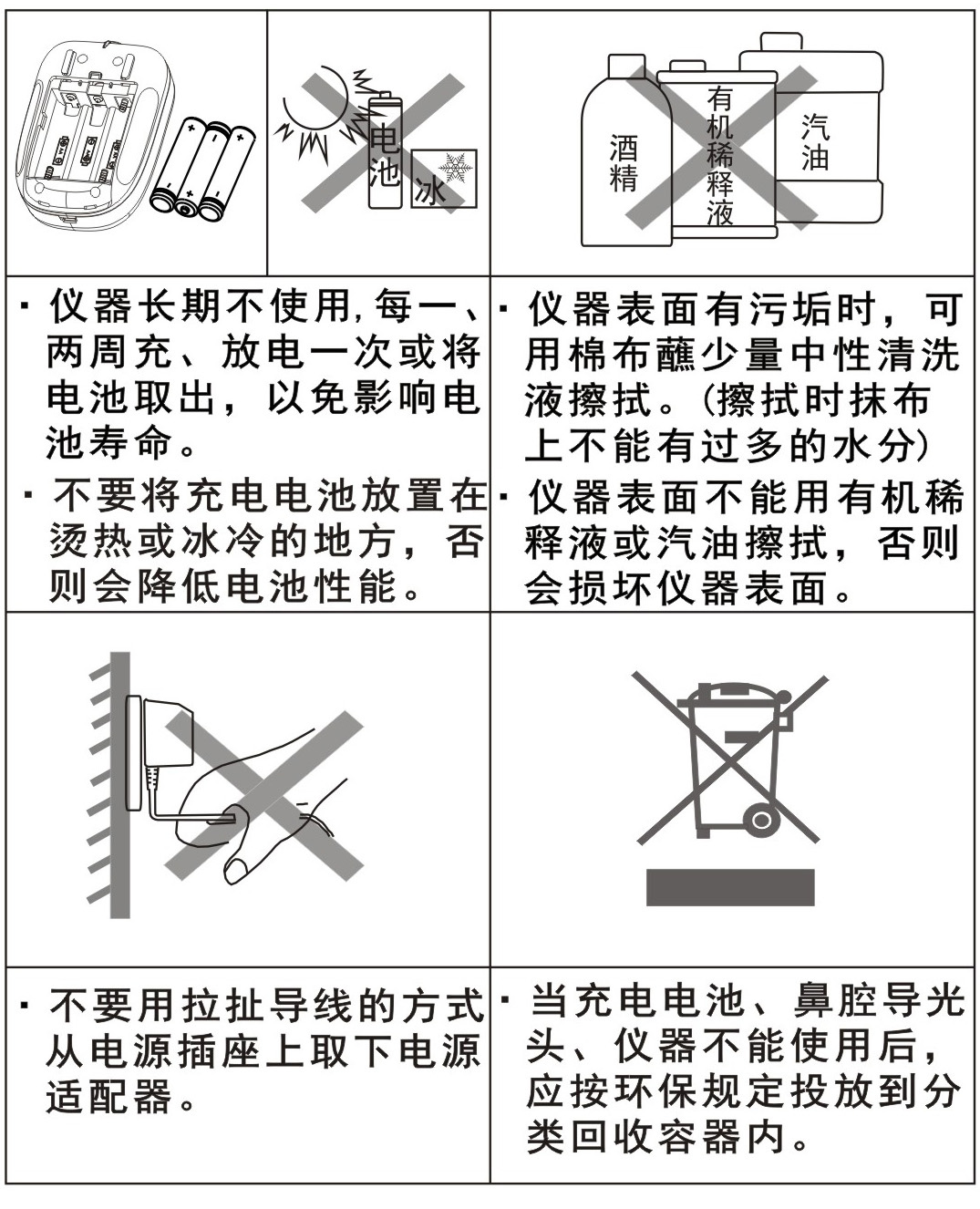 激光理療儀GX-2010A1-日常保養(yǎng)、安全注意事項