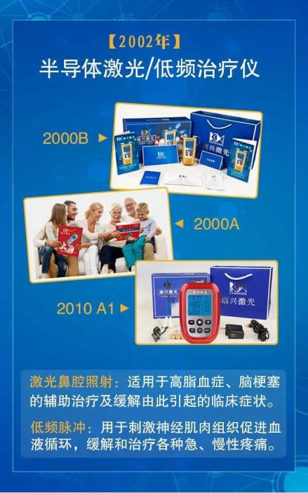 第76屆中國國際醫(yī)療器械博覽會邀請函！-康興醫(yī)療器械官網(wǎng)