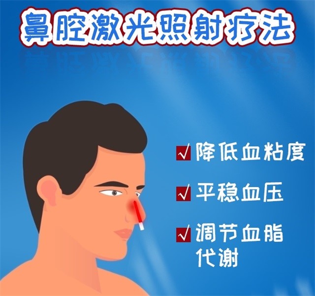 高血壓、半導(dǎo)體激光/低頻治療儀、鼻腔激光照射療法、降血壓-康興醫(yī)療器械官網(wǎng)