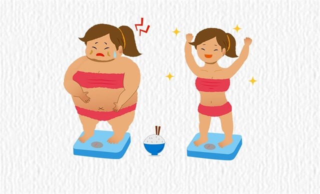 三伏天、減肥、運動、高血壓-康興醫(yī)療器械官網